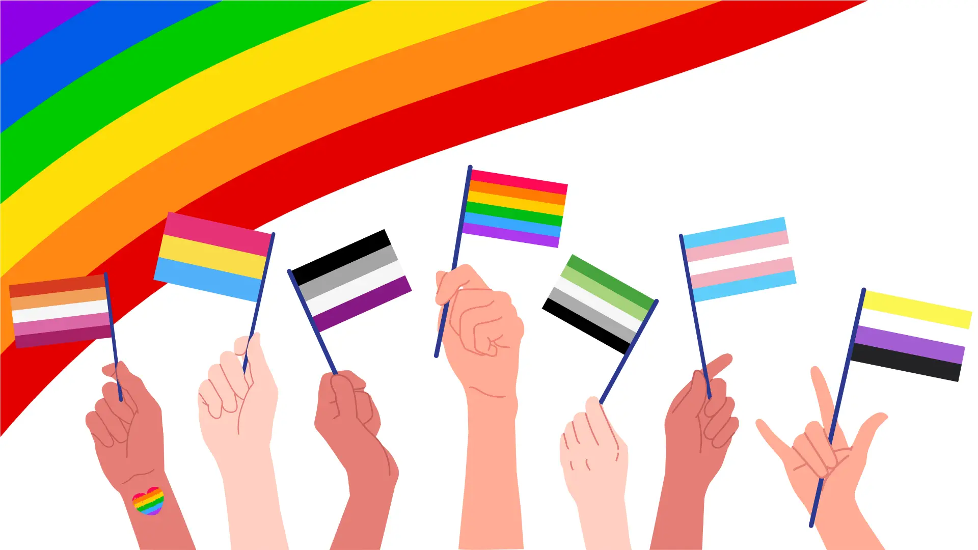 A diverse group of hands holds various LGBTQ+ pride flags. From left to right, the flags are: lesbian pride, pansexual pride, asexual pride, rainbow pride, agender pride, transgender pride, and non-binary pride. A large rainbow arc spans the top of the background. One hand features a heart-shaped rainbow tattoo on the wrist.
